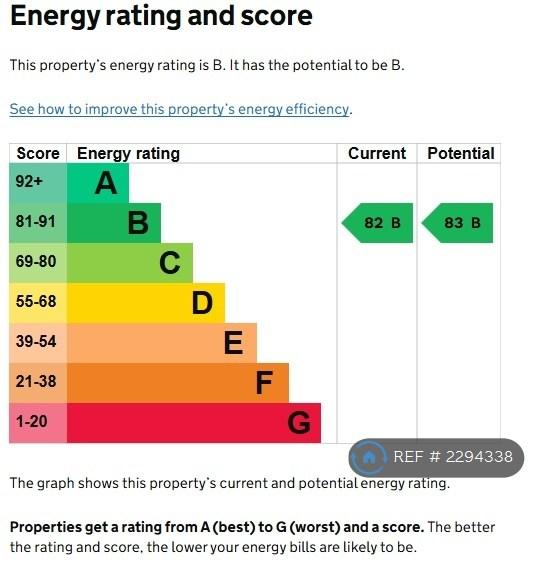 Epc Rating b High Efficiency