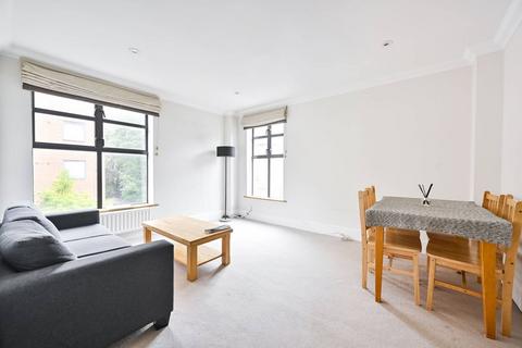 Bolton Gardens, Earls Court, London, SW5