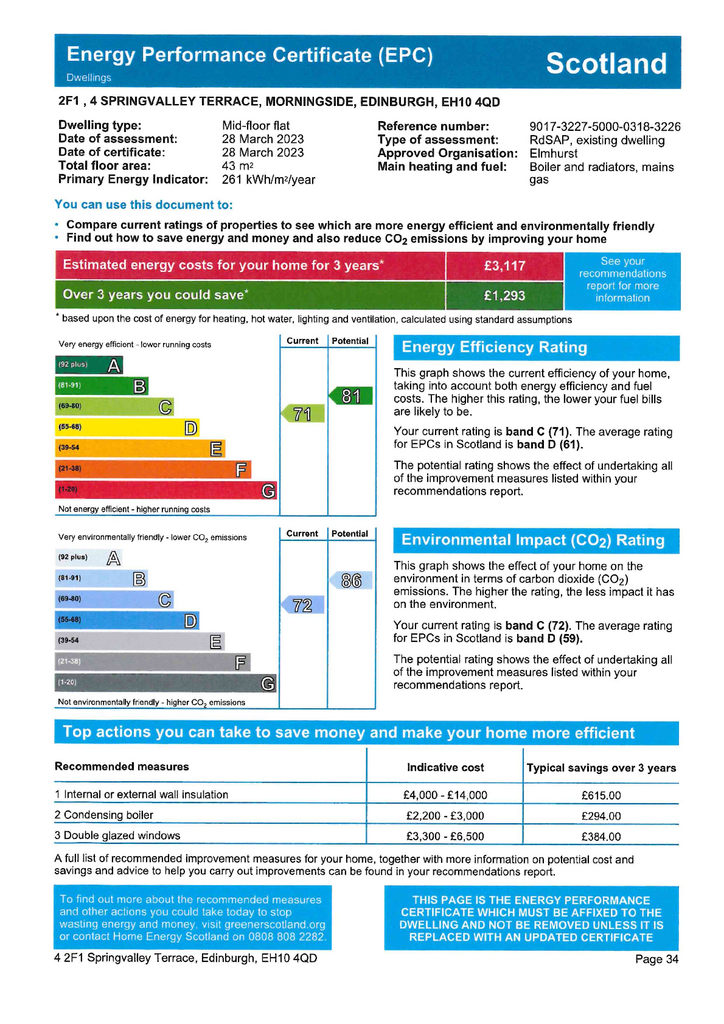 EPC Certificate
