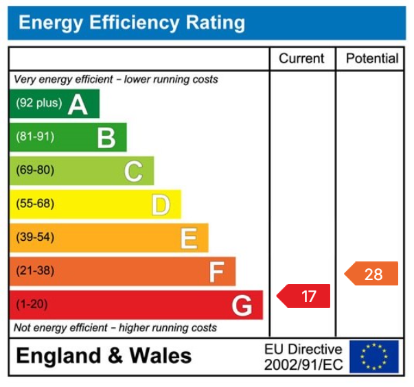 EPC