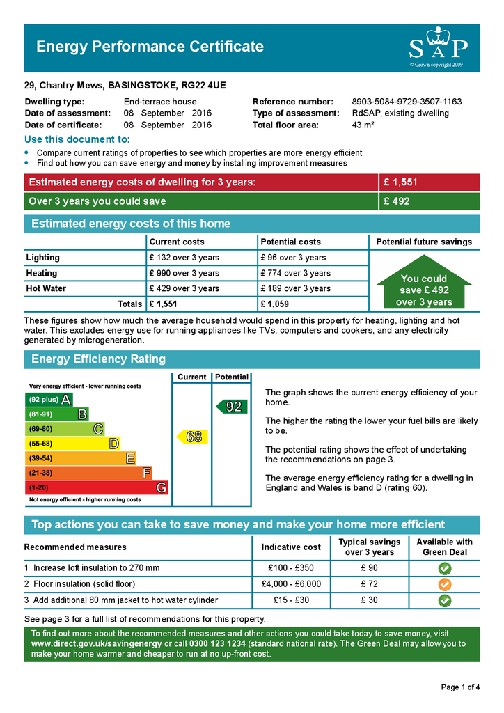 EPC Certificate