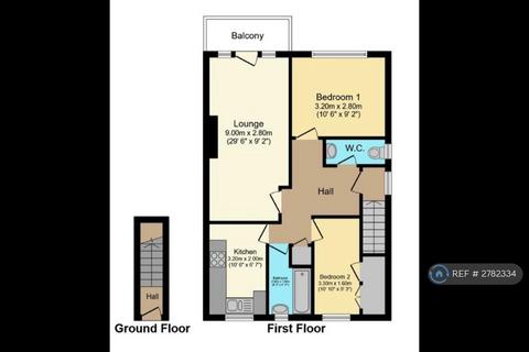 undefined, Meadow Gate Avenue, Sothall, Sheffield, S20