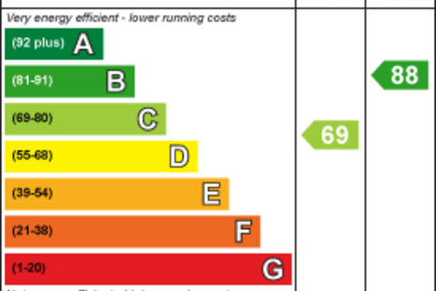 undefined, Heath Meadow, Freshwater