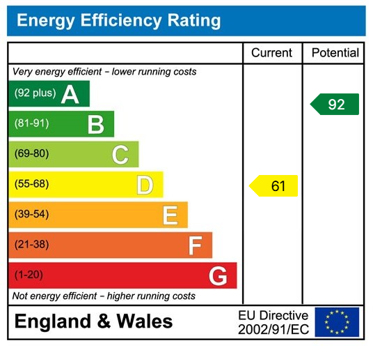 EPC