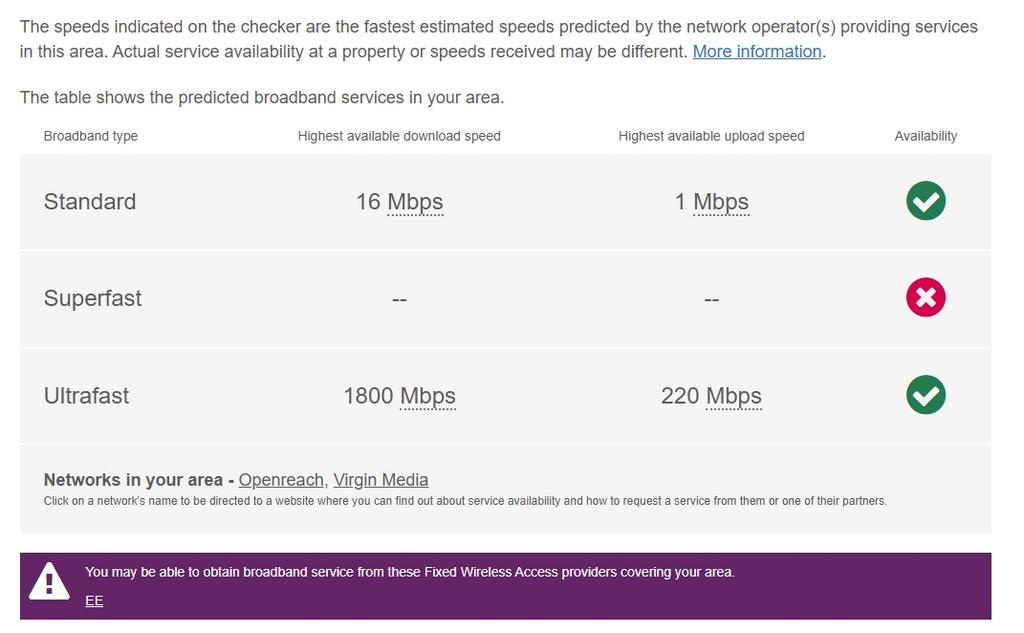 Broadband