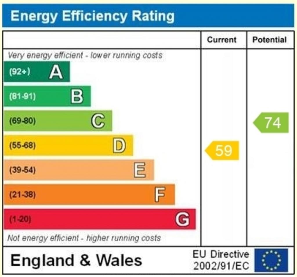 EPC