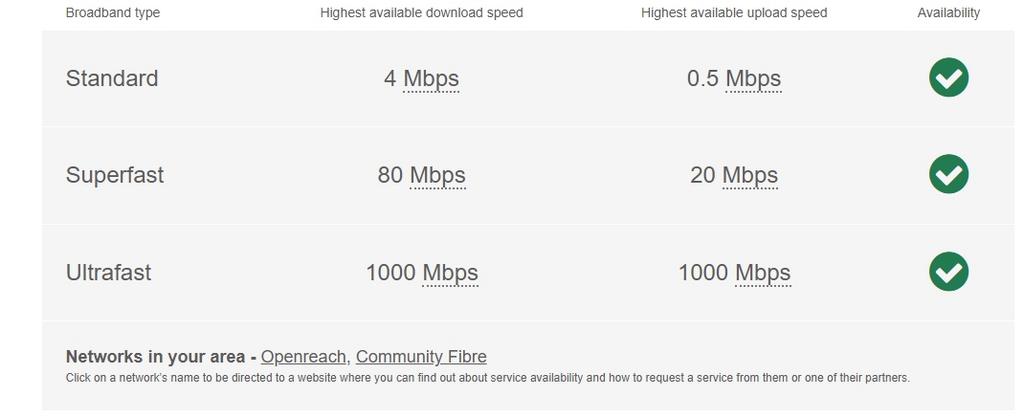 Broadband