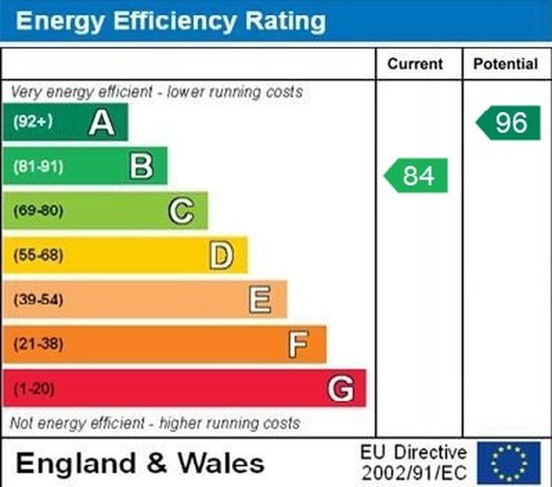 Epc graph