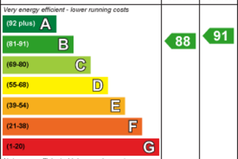 undefined, Blunden Meadows, Hereford HR2