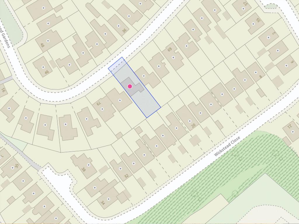 Position and Size of Plot