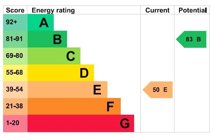 Epc