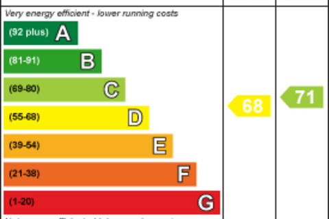 1 bedroom flat to rent, Whiteheart Avenue, Middlesex UB8