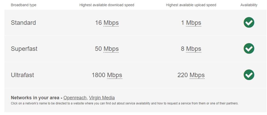 Broadband