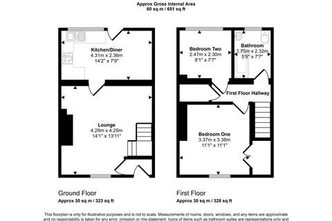 2 bedroom terraced house for sale, Albert Street, Grange Villa, Chester Le Street, Durham, DH2 3LR