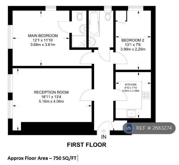 Layout