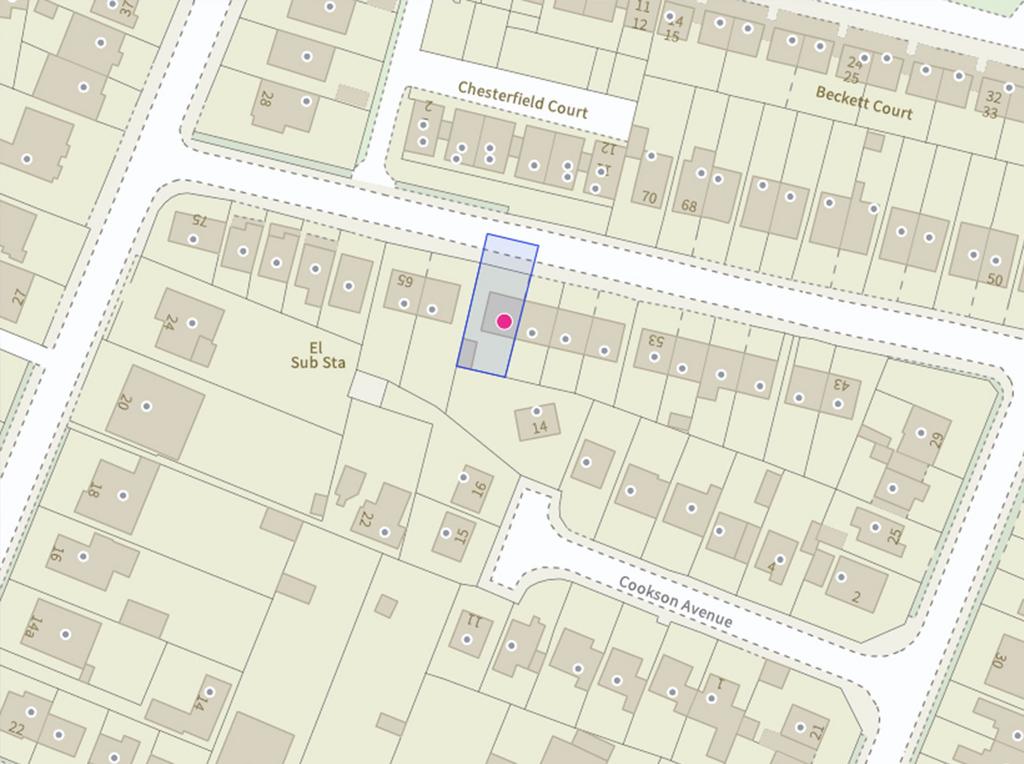 Position and Size of Plot