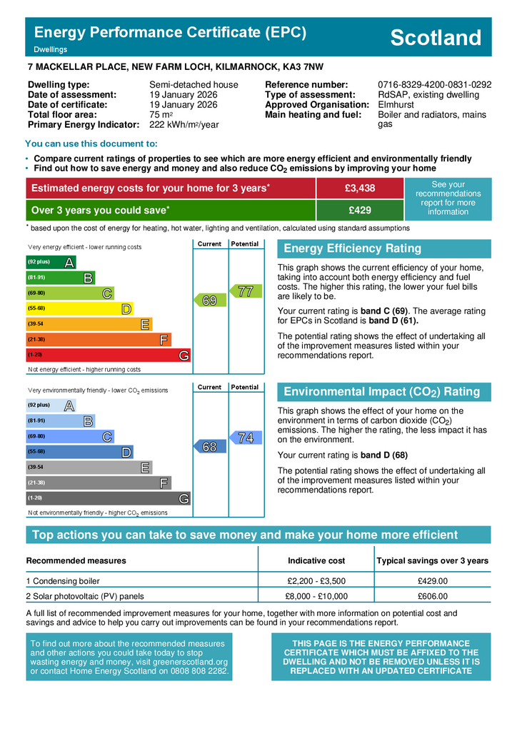 EPC Certificate