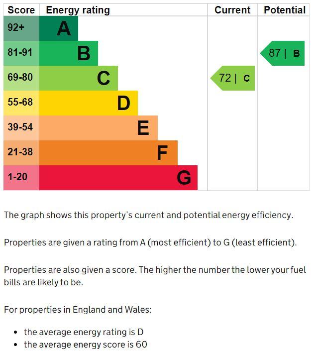 EPC