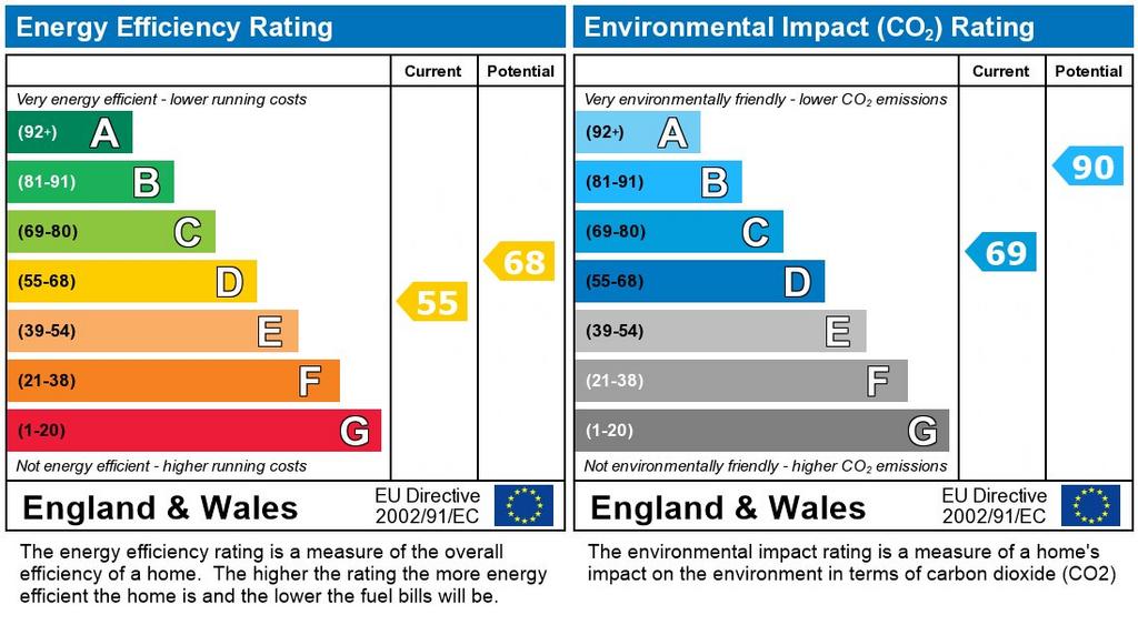 EPC
