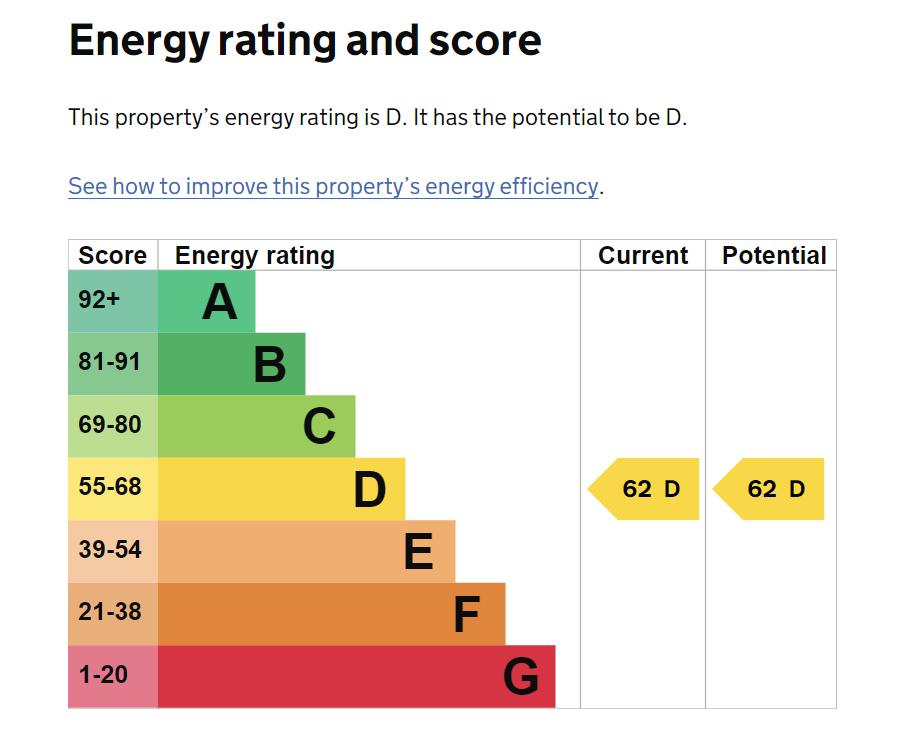 EPC Graph