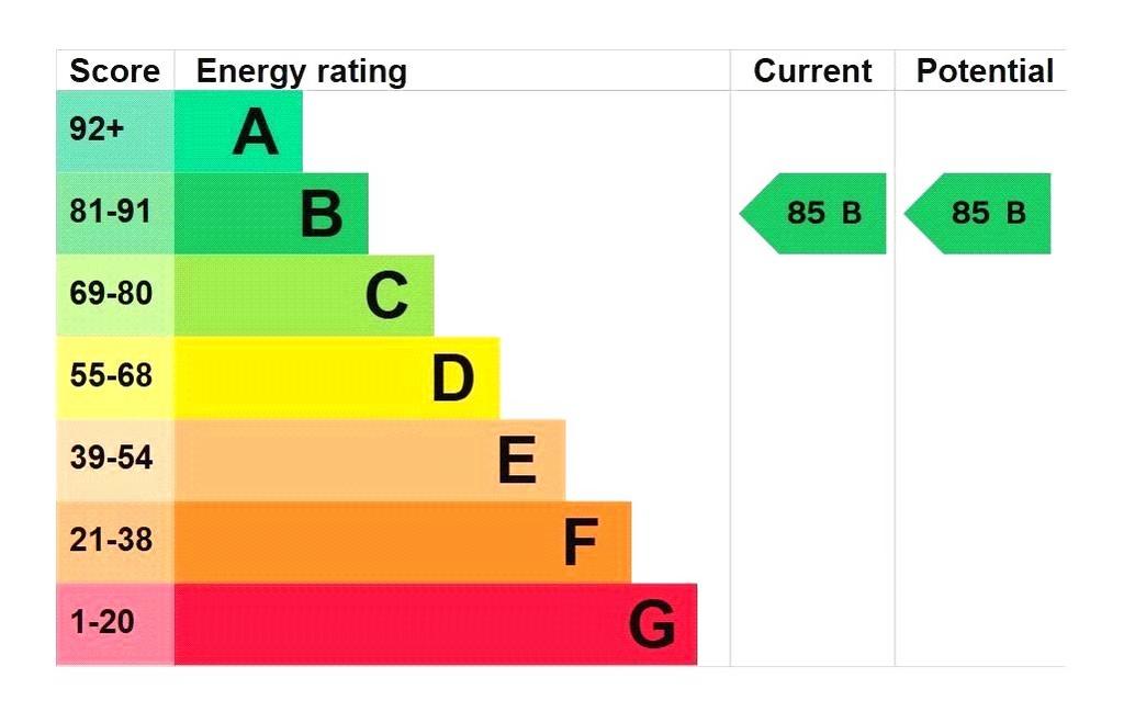 Epc