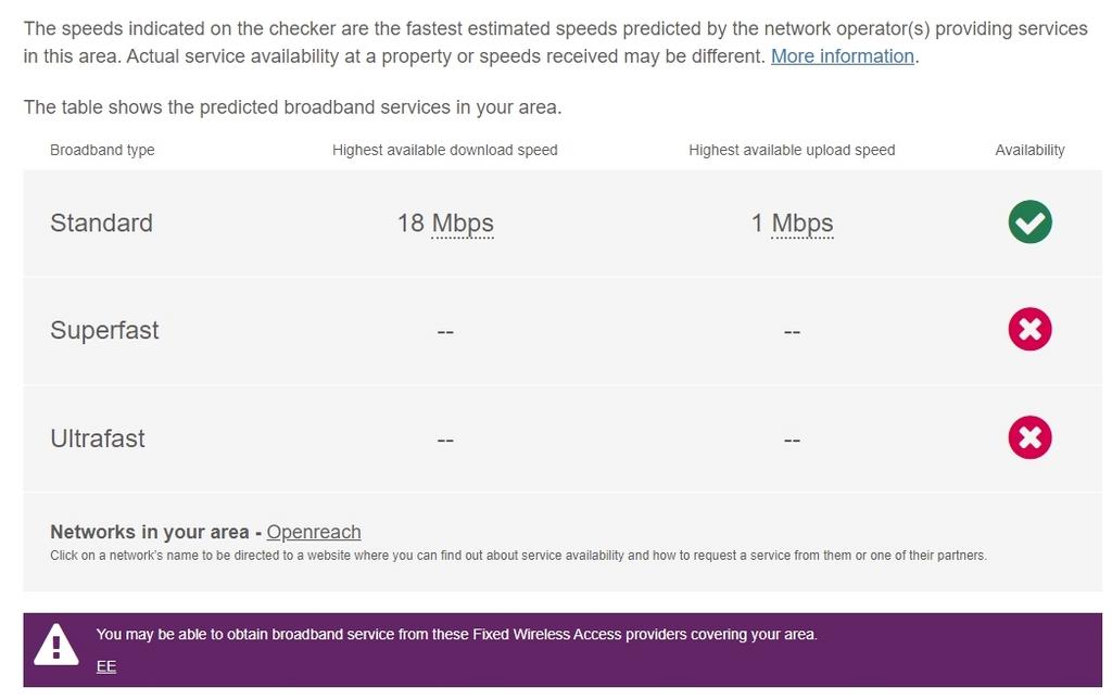 Broadband