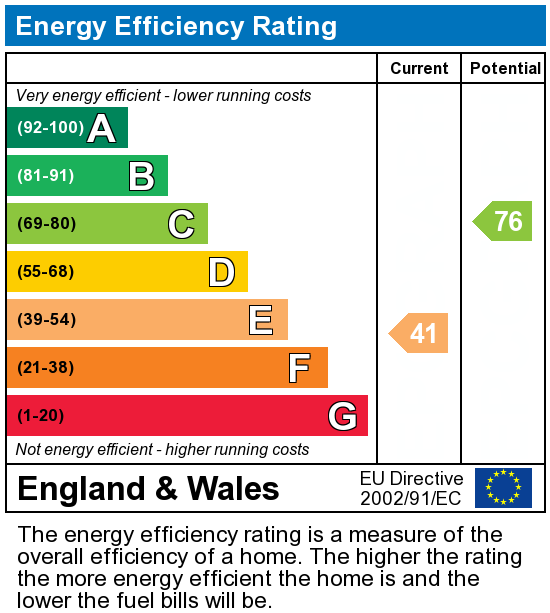 EPC