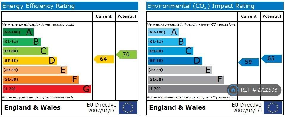 Epc