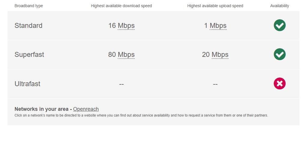 Broadband