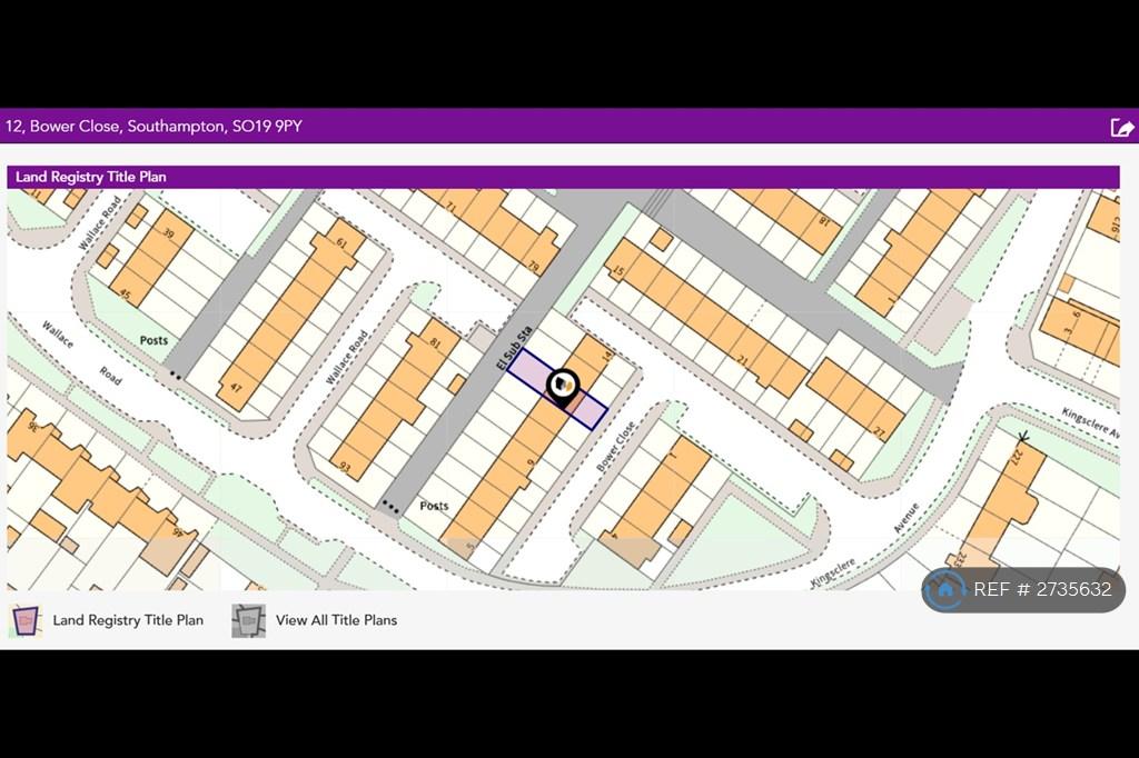 Plot Area