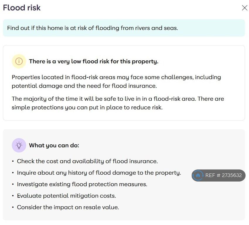 Flood Risk