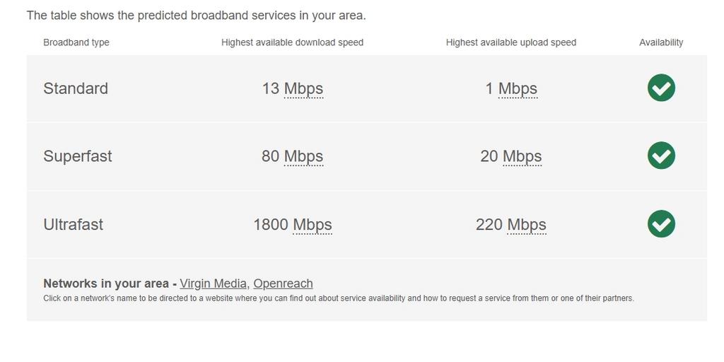 Broadband