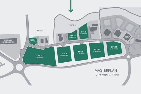 Land to rent, Burn O'bennie Rd Banchory AB31