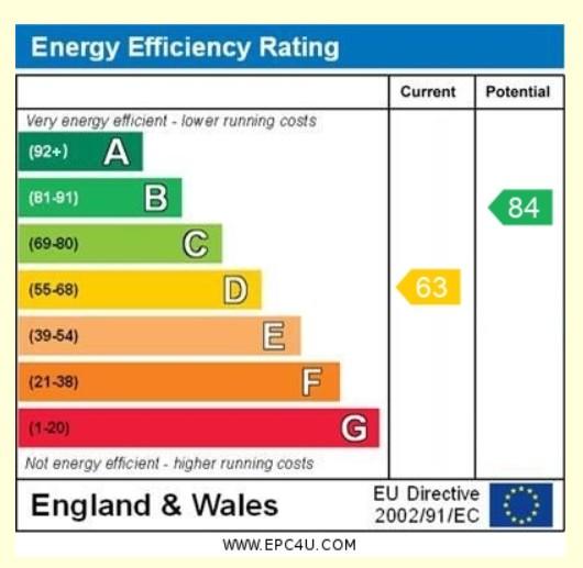 EPC
