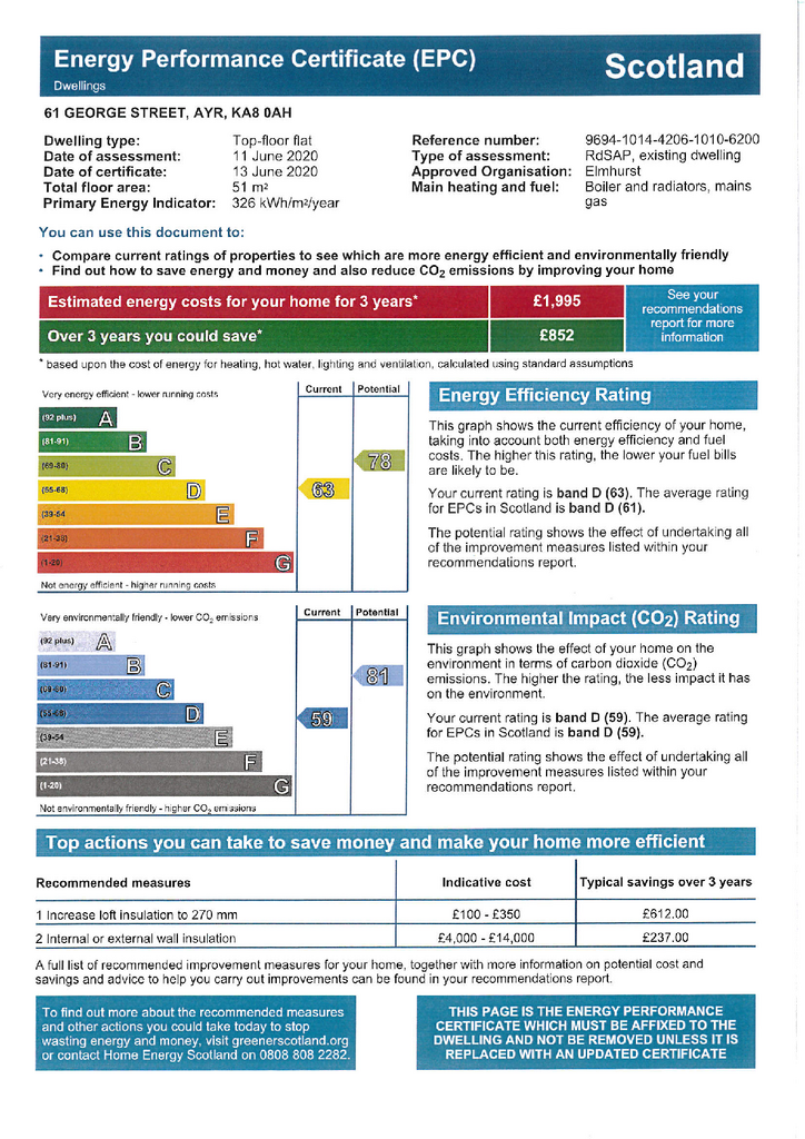 EPC Certificate