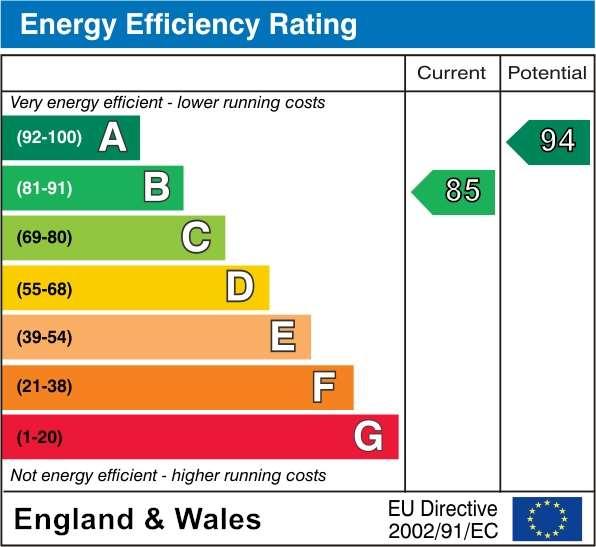 EPC