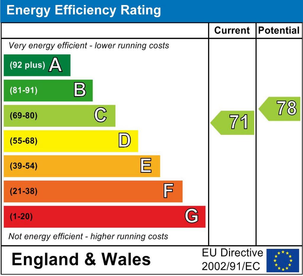 EPC