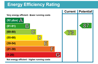 EPC