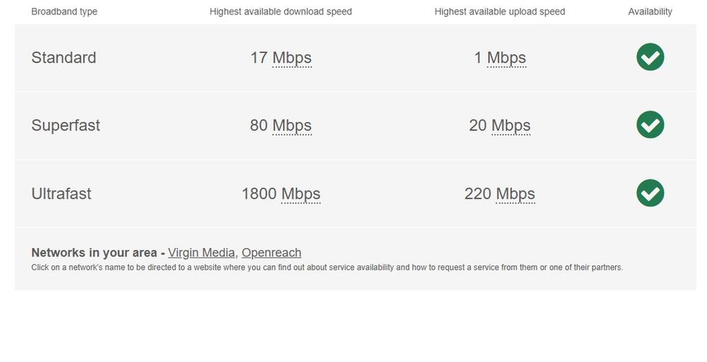 Broadband
