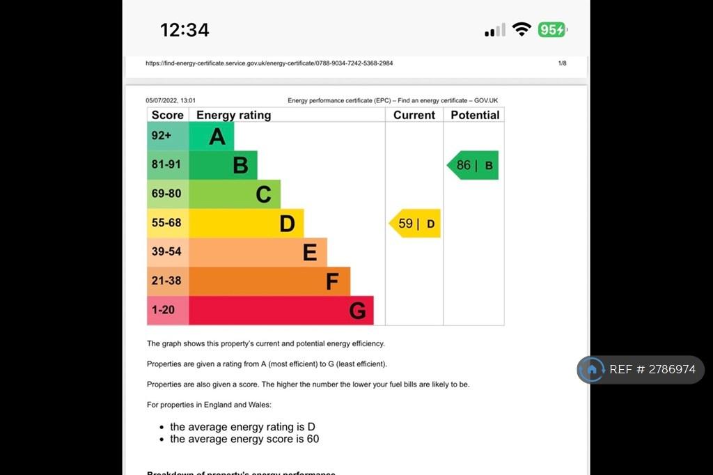 Energy Rating