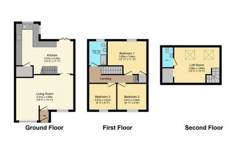 undefined, Garside Grove, Peterlee, Durham, SR8 2QB