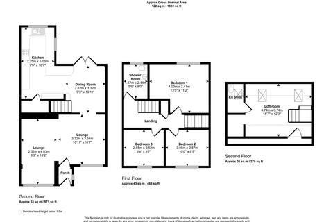undefined, Garside Grove, Peterlee, Durham, SR8 2QB
