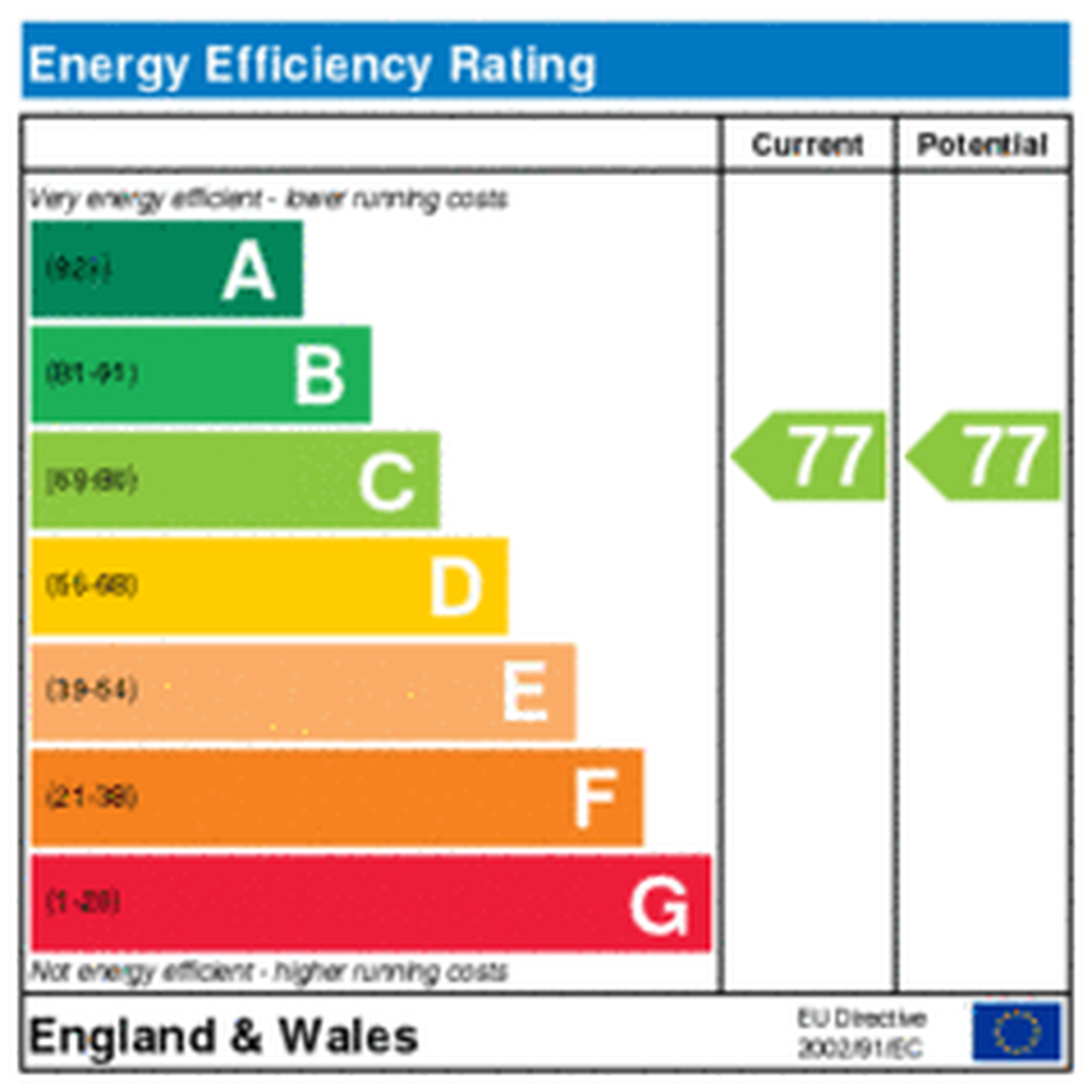 EPC