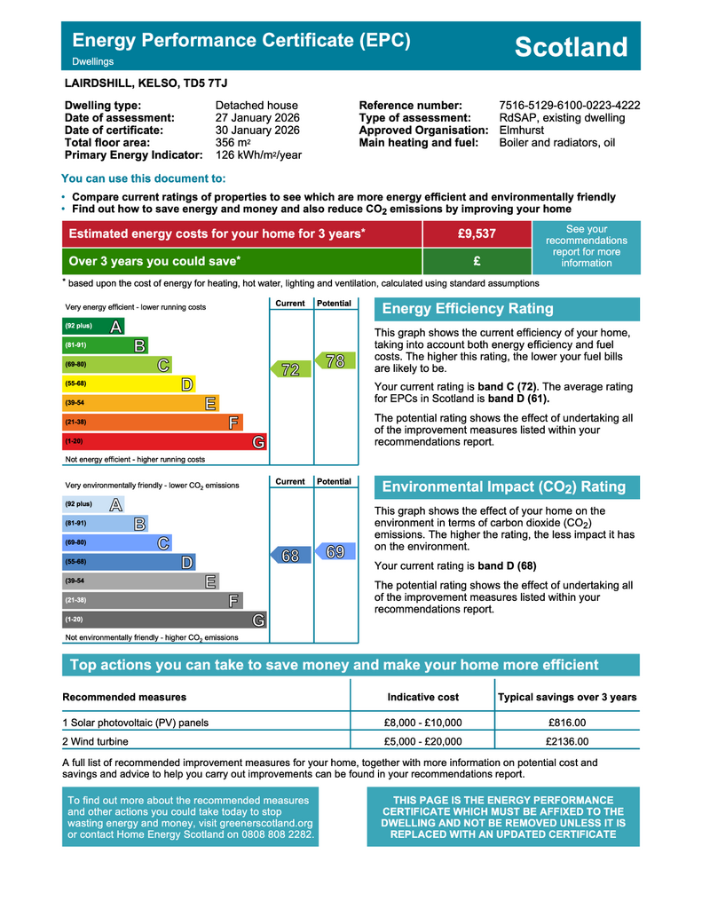 Lairdshill EPC Certi