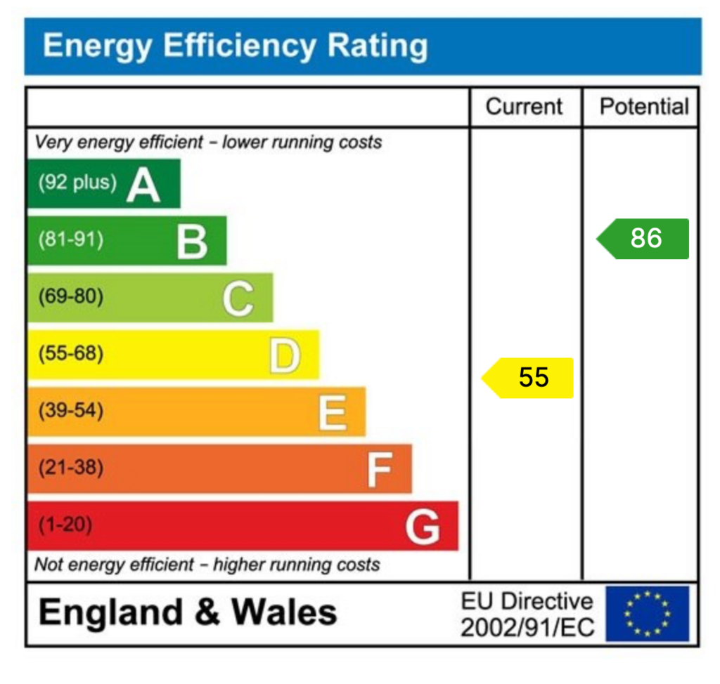EPC