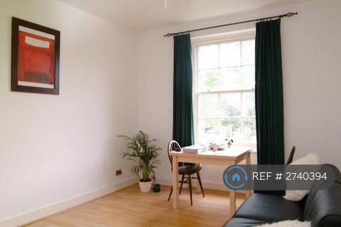 undefined, Englefield Road, Islington, N1
