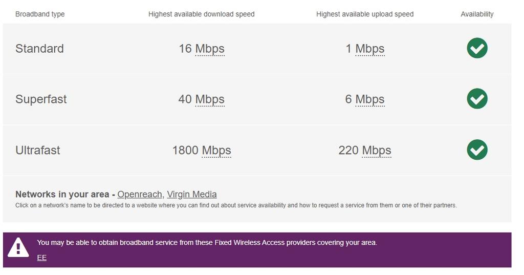 Broadband
