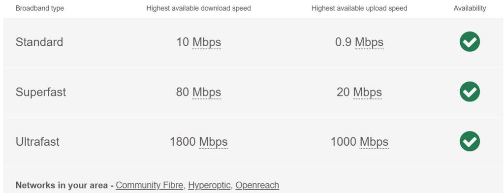 Broadband