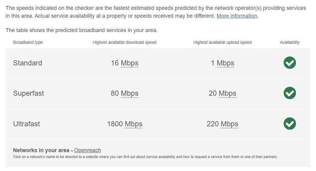 Broadband