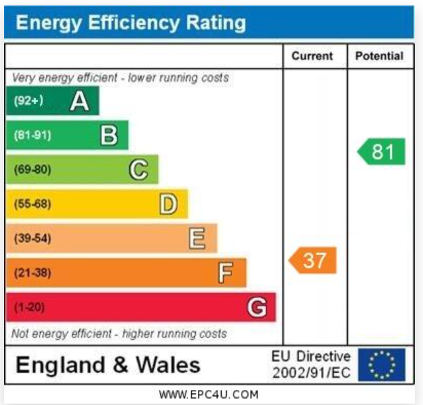 EPC